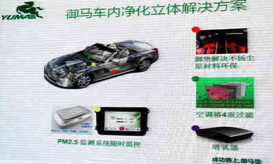 新产品隆重推出,艳惊四座【图】_精品厂家动态_太平洋汽车网
