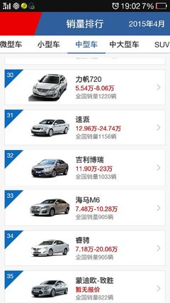 逛了怎么多地方,发现个现象!_博瑞论坛_手机汽车之家